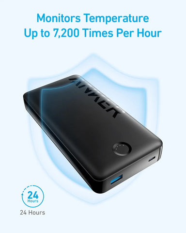Anker 20000mAh Power Bank – 15W Dual-Port Charging