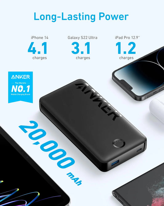 Anker 20000mAh Power Bank – 15W Dual-Port Charging