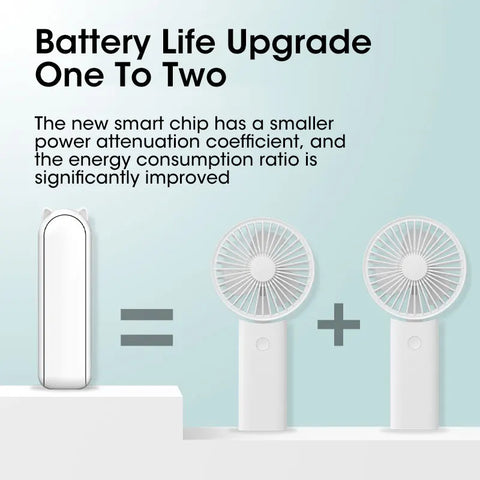 2000mAh Mini Portable Fan - USB Rechargeable, Collapsible Handheld & Desktop Fan for Office and Home