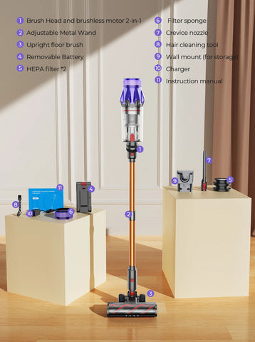 Laresar V7 Cordless Vacuum Cleaner