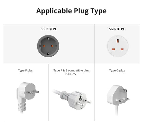 SONOFF S60ZB Zigbee Smart Plug with Energy Monitoring