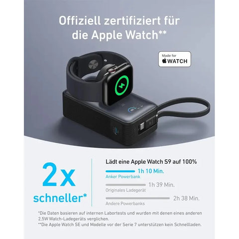 Anker MagGo 10000mAh Power Bank – Apple Watch Certified with USB-C Cable, 35W