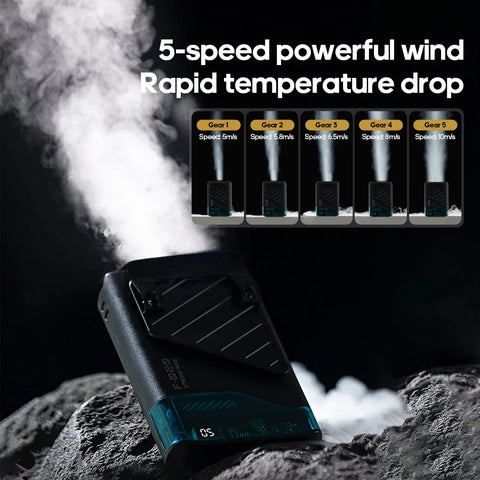 Mini 4000mAh Travel Wearable Waist Fan – Portable Rechargeable Cooling Fan with 5 Wind Speeds and LED Power Display