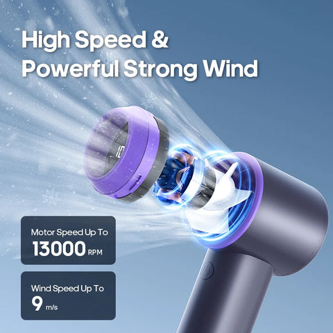 Kinscoter Outdoor Mini Handheld Turbo Fan – 3000mAh USB Rechargeable Wearable Neck Fan with LED Display