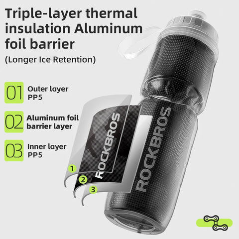 ROCKBROS 750ml Insulated Water Bottle – Ideal for Cycling, Hiking, and Outdoor Activities