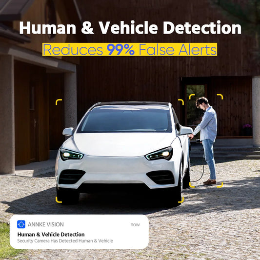 ANNKE 4K 8CH POE Network Video Surveillance System