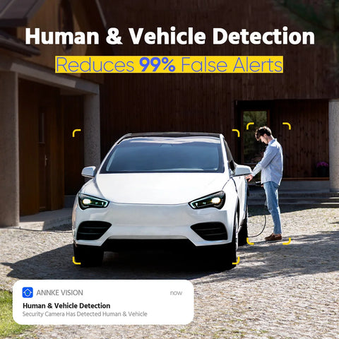 ANNKE 4K 8CH POE Network Video Surveillance System