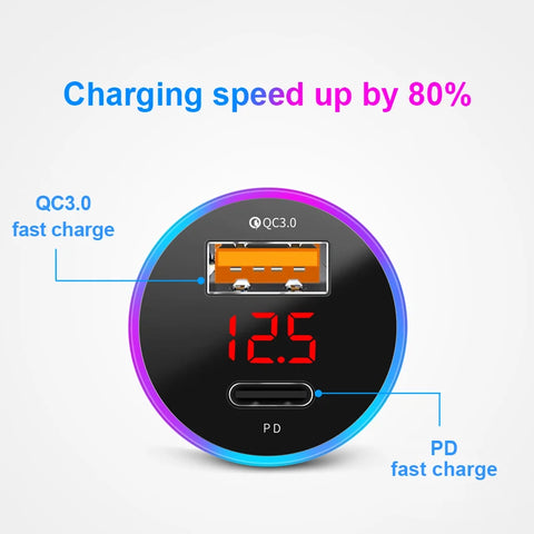 SEAMETAL 38W Car Charger with LED Voltmeter