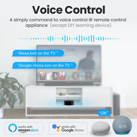 AVATTO Tuya WiFi IR Remote Control