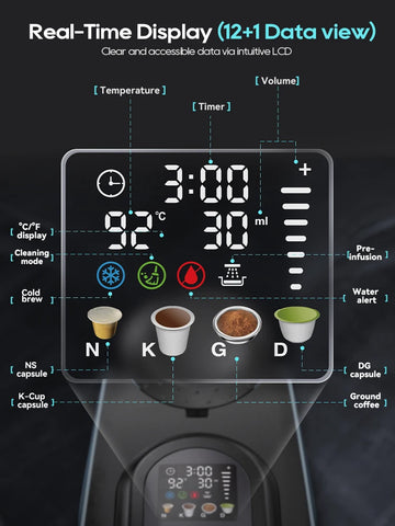 HiBREW 6 in 1 Multiple Capsule Coffee Machine