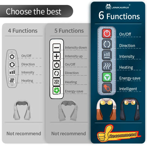 JinKaiRui U Shape Shiatsu Massager with Gift Box