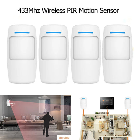 TAIBOAN 433MHz PIR Motion Sensor