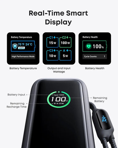 Anker Laptop Power Bank – 25000mAh 100W Triple USB-C Charging