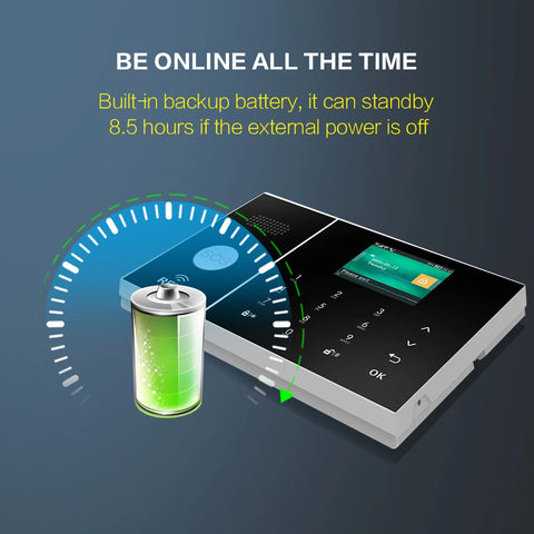 PGST Smart Life Alarm System for Home Security