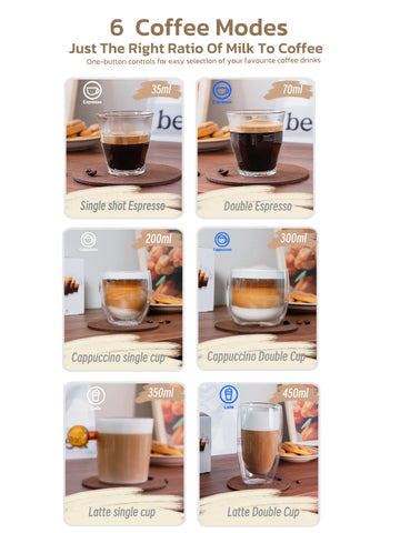 HiBREW 3 in 1 Semi Automatic Coffee Machine