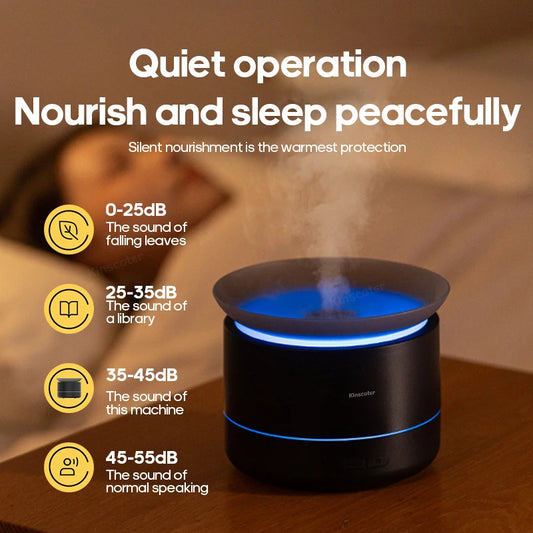 KINSCOTER Mist Surge Spray Aroma Diffuser 200ml - USB Quiet Desktop Essential Oil Humidifier with LED Night Lamp