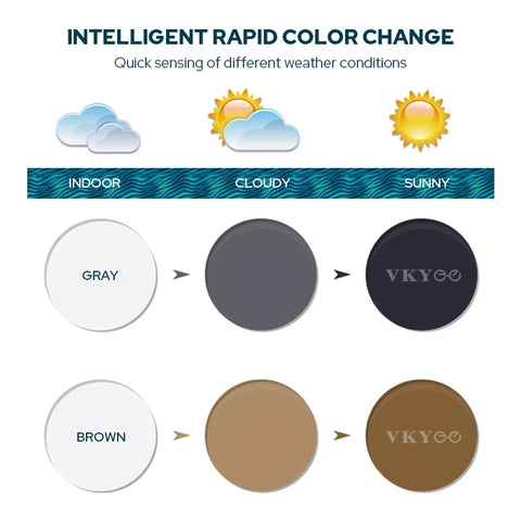 VICKY Photochromic Prescription Lenses Series