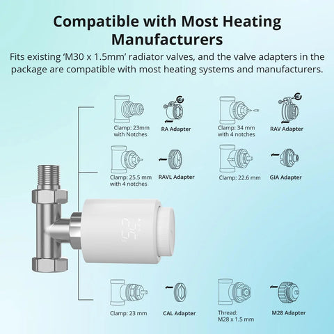 SONOFF TRVZB Zigbee Thermostatic Radiator Valve