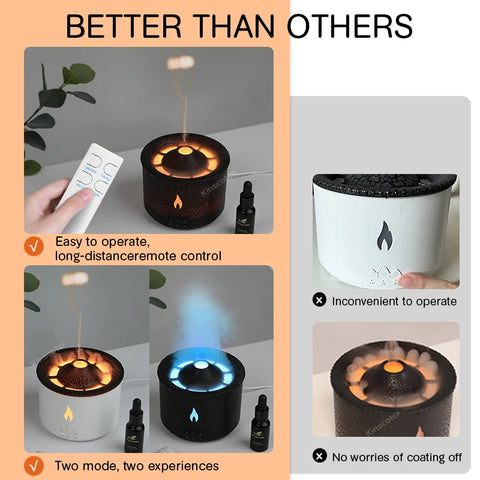 KINSCOTER Volcano Flame Aroma Diffuser - Jellyfish Smoke Ring Air Humidifier 360ml