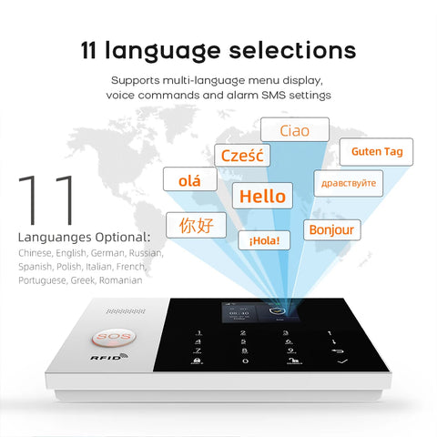 PGST Residential Tuya Smart GSM WiFi Alarm System