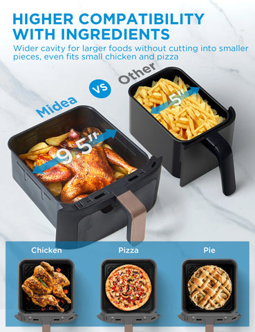Midea Hot Air Fryer with Smart WiFi Sync