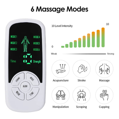 6 Modes EMS Electric Muscle Therapy Stimulator - Portable Tens Unit Machine for Physiotherapy, Abdominal, and Prostate Massage