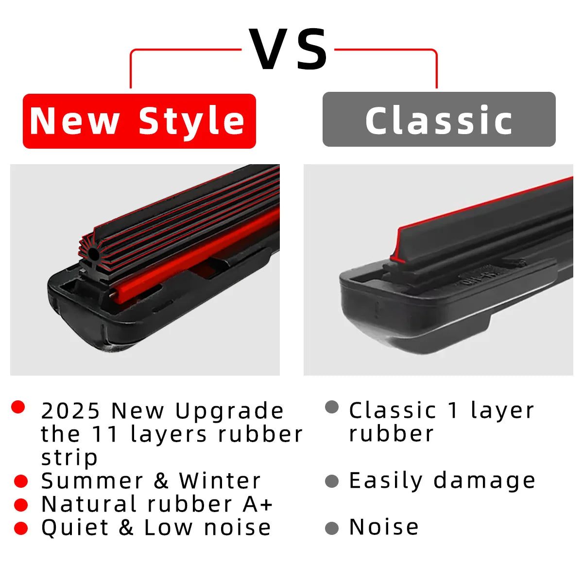 2025 New Style 11 Layers Rubber Car Wipers