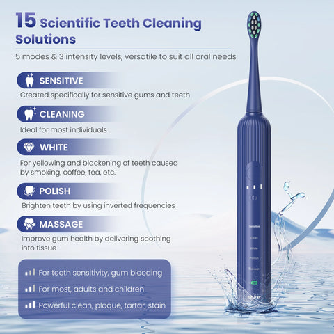 SEJOY Sonic Electric Toothbrush with 5 Modes