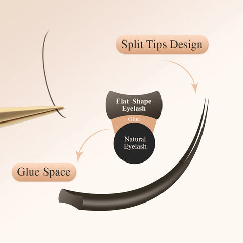 NAGARAKU Flat Ellipse Eyelash Extensions - Matte Gray Black, Super Soft Natural Look