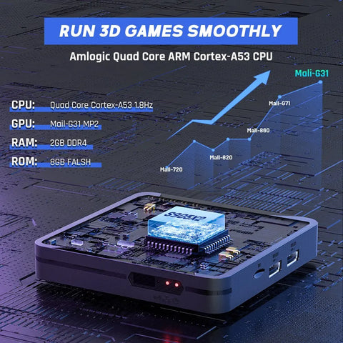 KINHANK Retro Video Game Console Super Console X2 Pro