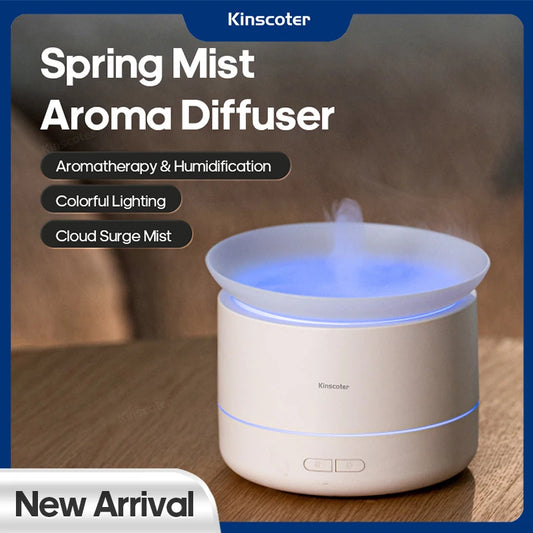 KINSCOTER Mist Surge Spray Aroma Diffuser 200ml - USB Quiet Desktop Essential Oil Humidifier with LED Night Lamp