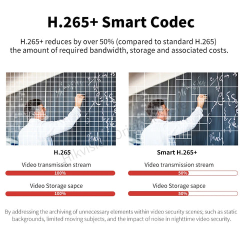 Hikvision Acusense 4K Outdoor IP Camera - DS-2CD2083G2-I