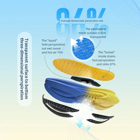 ONEMIX Ultra-Light Men's Running Shoes for Outdoor Fitness - Anti-skid Cushioning Support Sneakers