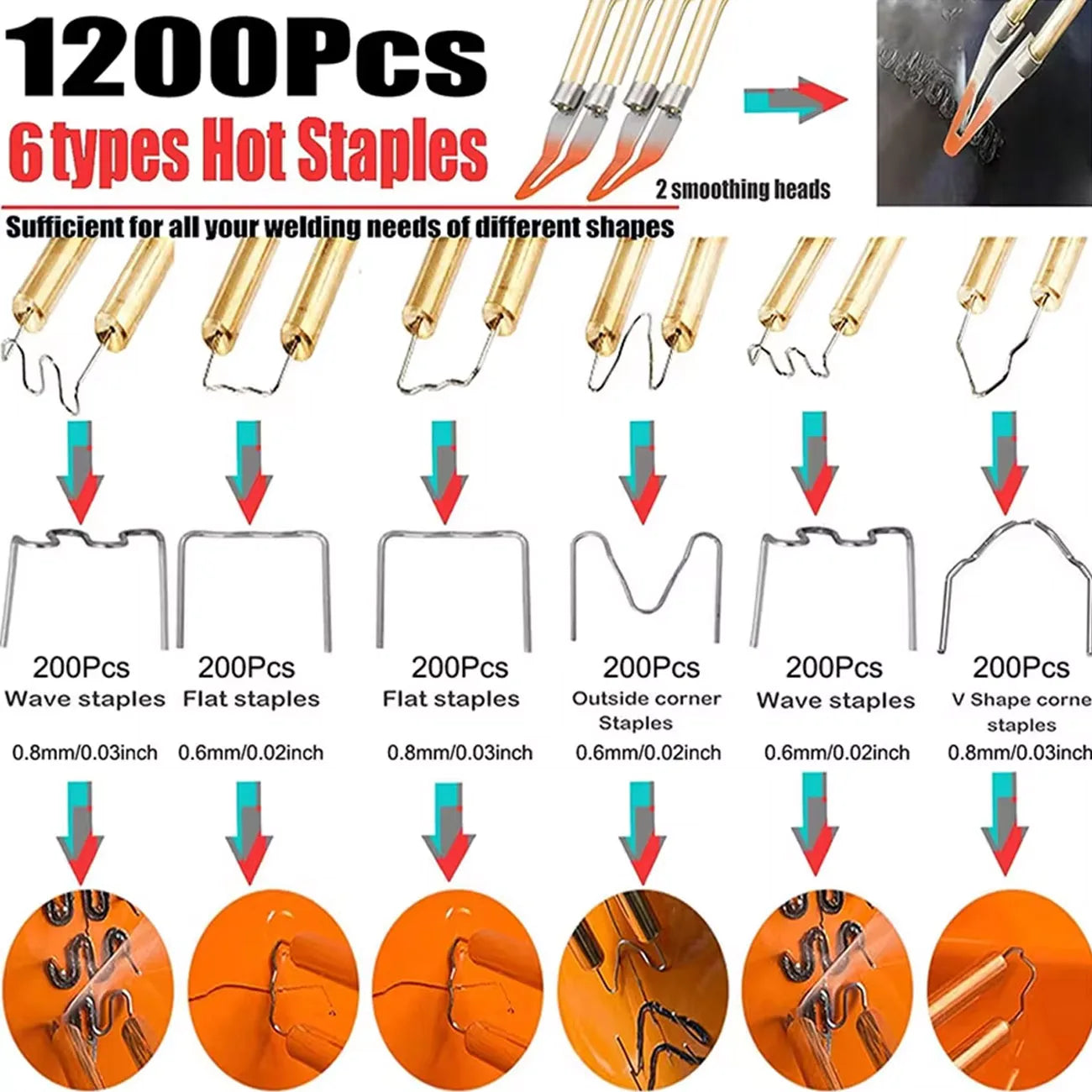 Plastic Welder Machine Repair Kit - 2 in 1 Hot Stapler for Car Bumpers and More
