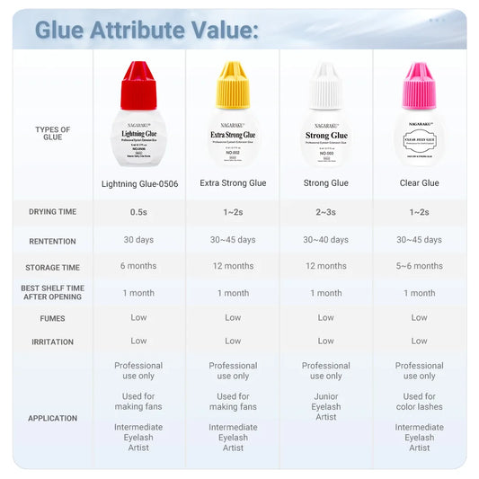 NAGARAKU Differente Glue for Lashes - Low Fume Eyelash Adhesive