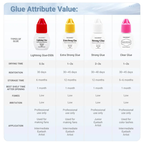 NAGARAKU Differente Glue for Lashes - Low Fume Eyelash Adhesive