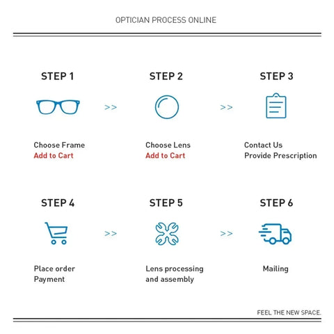 Progressive Multifocal Glasses with Custom Prescription