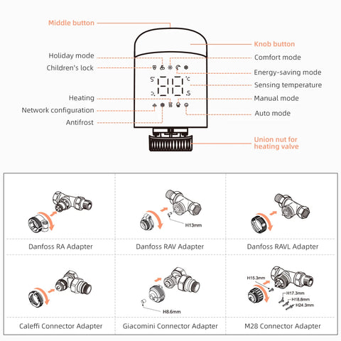 AVATTO Tuya Zigbee TRV Radiator Actuator Valve
