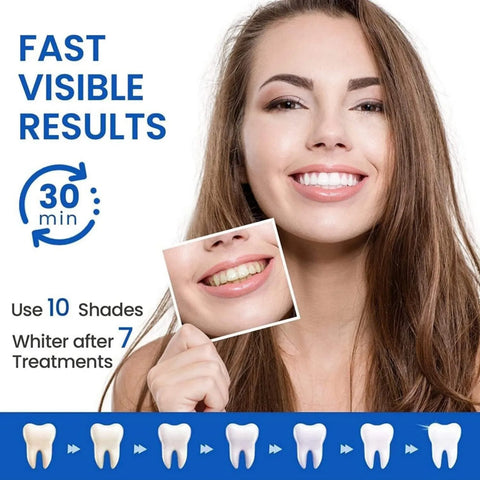 Teeth Brightening Strips - 7/14/28 Pairs, Reduced Sensitivity