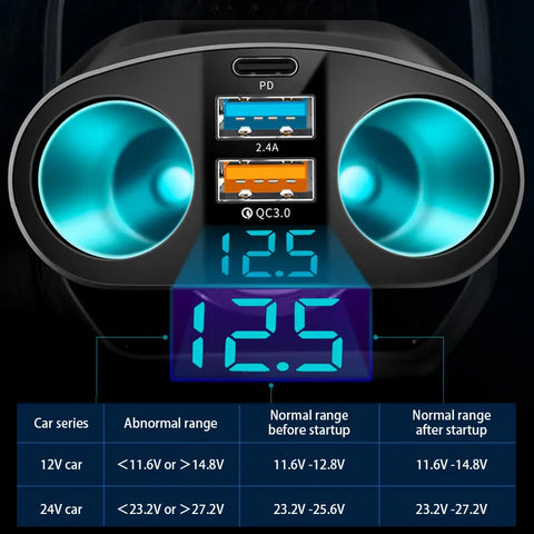 Quick Charge Car Charger QC3.0/PD Port