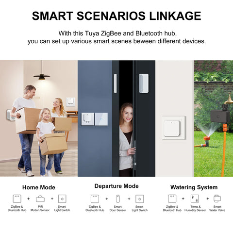 GIRIER Tuya ZigBee Gateway Hub - Smart Home Automation