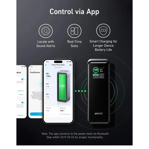 Anker Prime 27650mAh Power Bank – 250W 3-Port Travel Charger with App