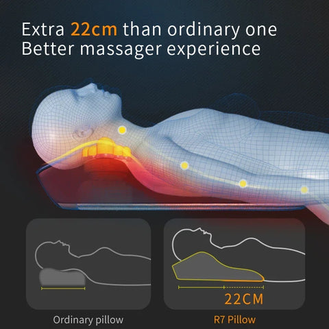 Electric Shiatsu Neck Massager with Heat and Vibration