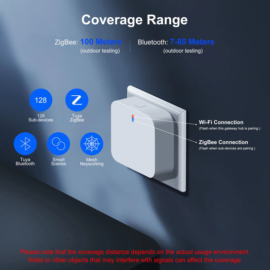 GIRIER Tuya ZigBee Gateway Hub - Smart Home Automation