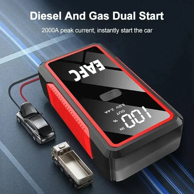 EAFC 2000A Portable Car Jump Starter and Power Bank - 20000 mAh Battery Booster for 12V Diesel and Gas Vehicles