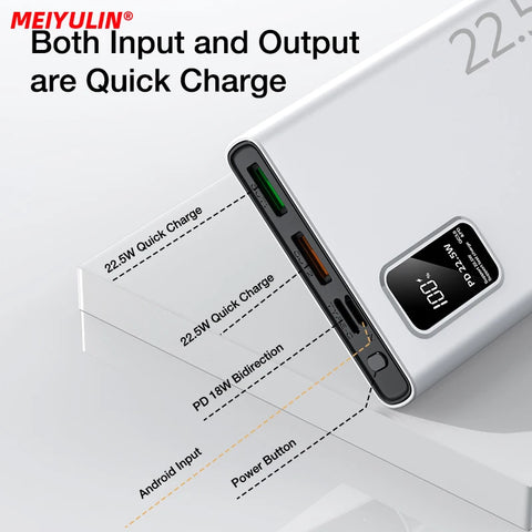 20000mAh Power Bank – 22.5W USB-C Fast Charger