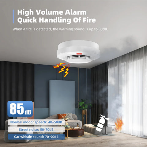 TAIBOAN 433MHz Wireless Smoke Sensor Alarm