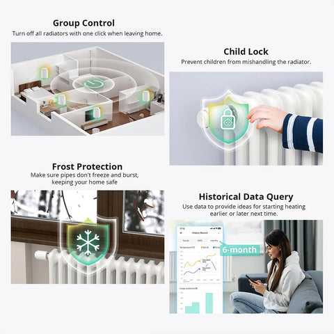 SONOFF TRVZB Zigbee Thermostatic Radiator Valve
