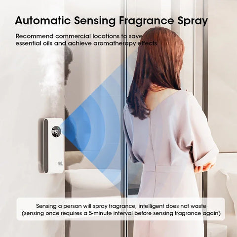 Automatic Sensor Aromatherapy Machine - Wall-Mounted USB Rechargeable Fragrance Dispenser with Clock Function