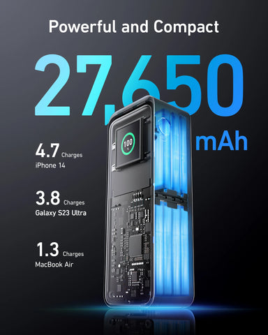 Anker Prime 27650mAh Power Bank – 250W 3-Port Travel Charger